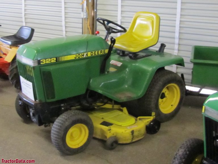 John Deere 322 Lawn and Garden Tractor Service Manual Download - John